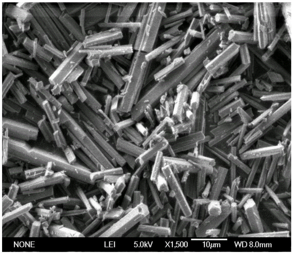 A method of producing gypsum whiskers with hexagonal cross-section and low phosphorous content