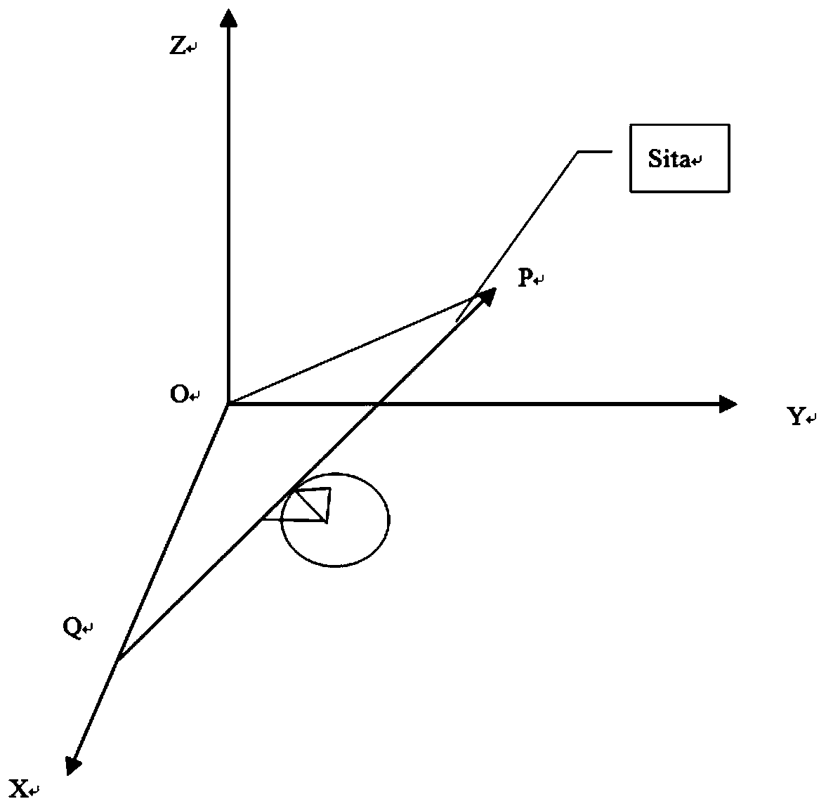 A fast ray tracing method and system