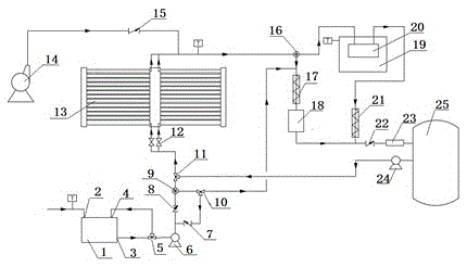 Anti-freeze solar steam energy distribution pipeline system