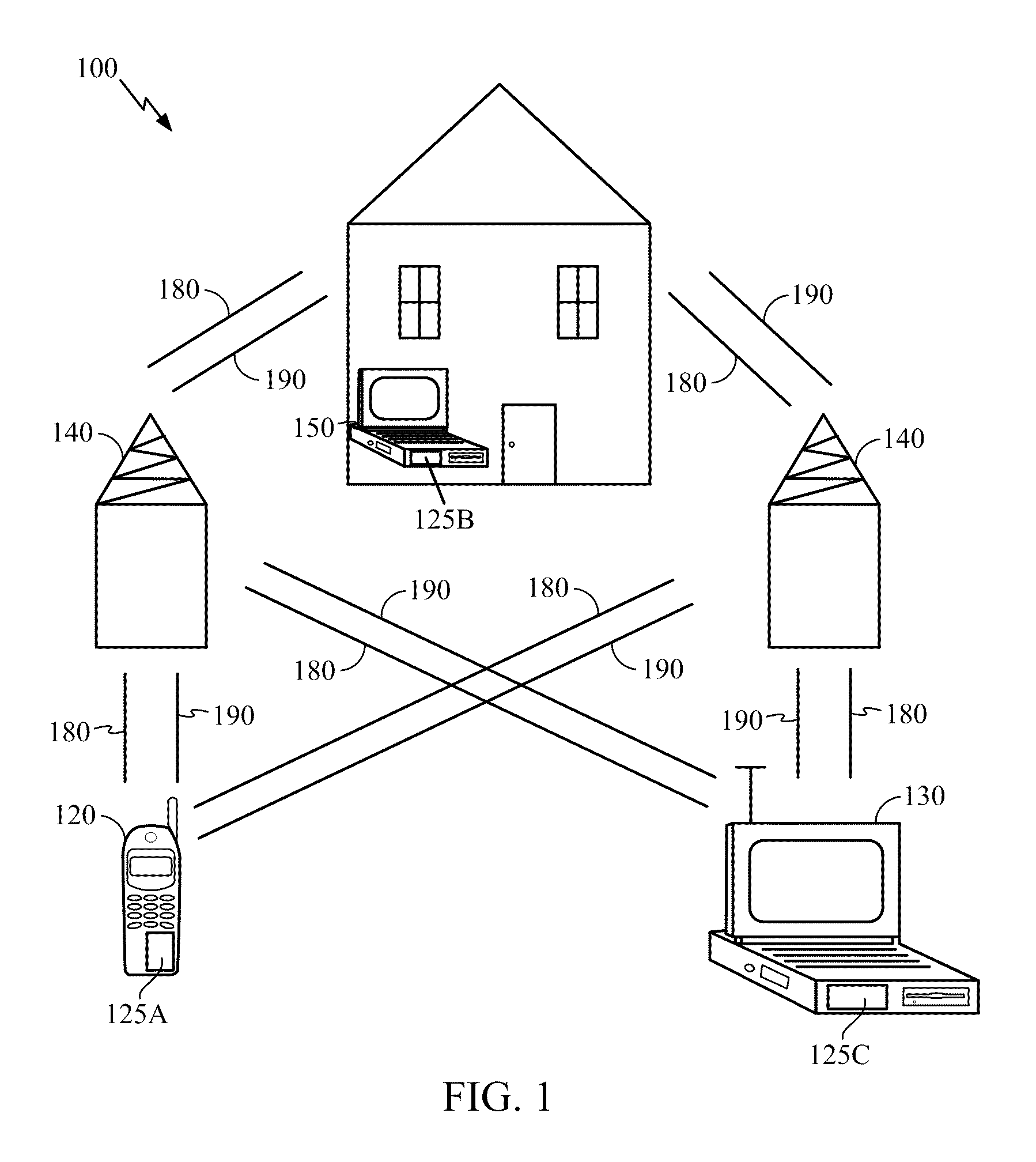 Reduced susceptibility to electrostatic discharge during 3D semiconductor device bonding and assembly