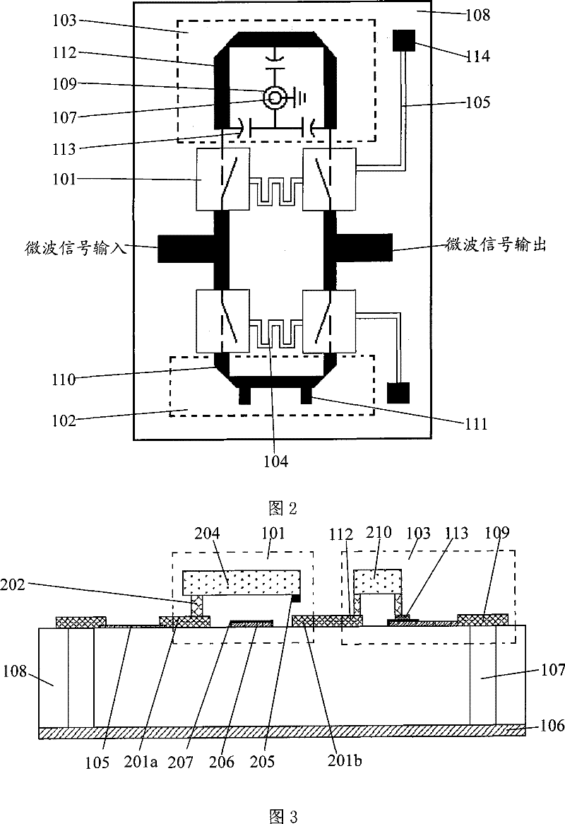 A miniaturized mems switch line phase shifter