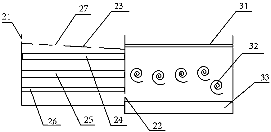 Ecological breeding pond for shrimp and vegetable crop rotation