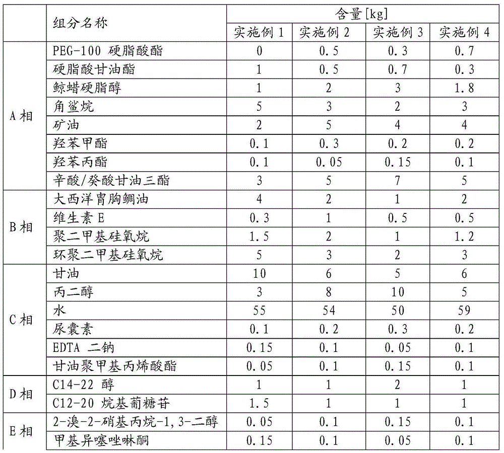 Hormone-free breast enlargement cream and preparation method thereof