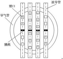 A microwave heating device