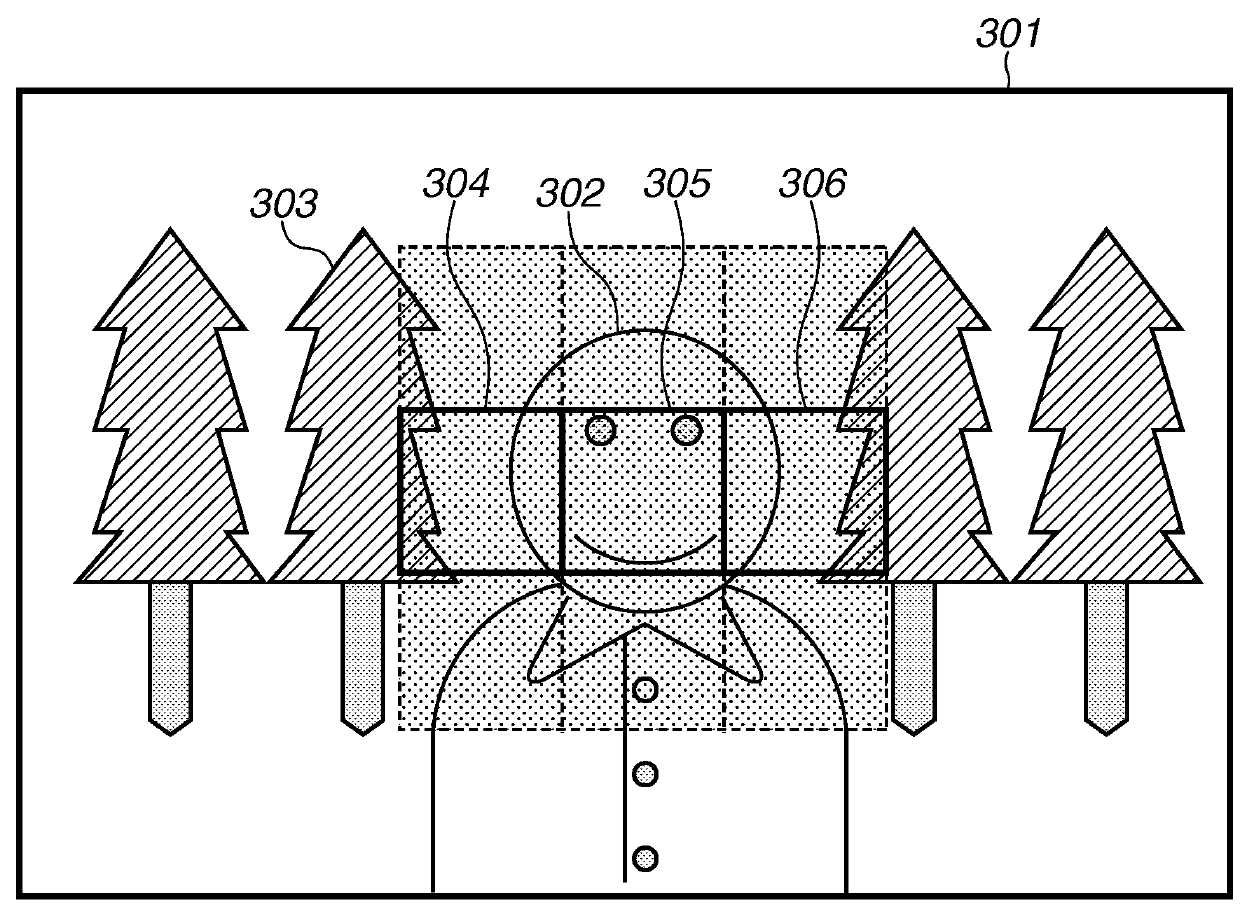 Image capturing apparatus and image capturing method