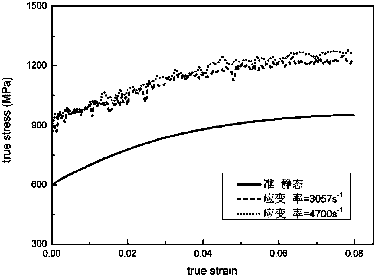 Assessment method of dynamic fracture containing crack-like defect structure