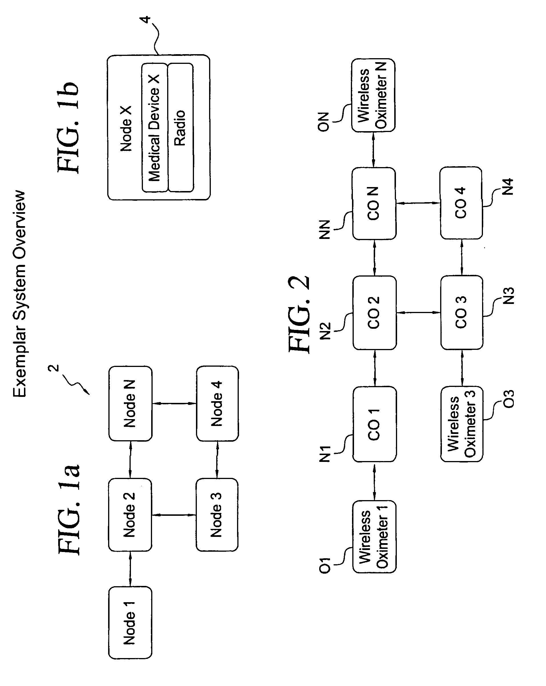 Wireless telecommunications system adaptable for patient monitoring