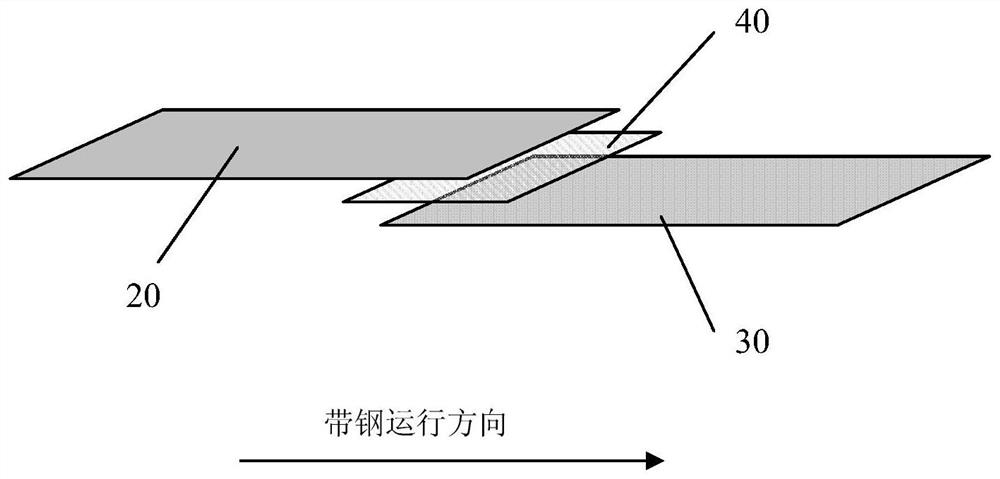 A narrow lap rolling seam welding method for high silicon thin gauge oriented silicon steel