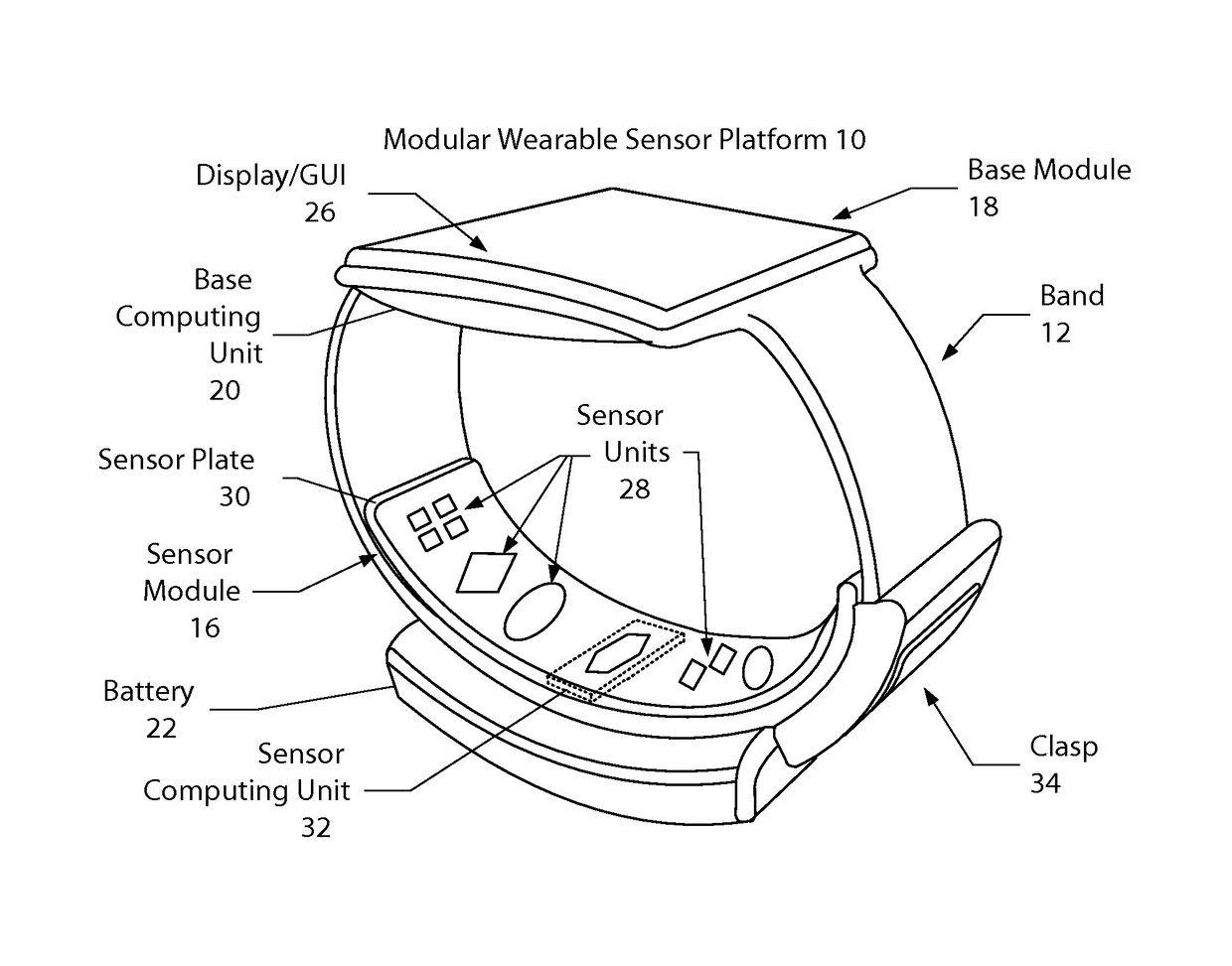 Adjustable wearable system having a modular sensor platform