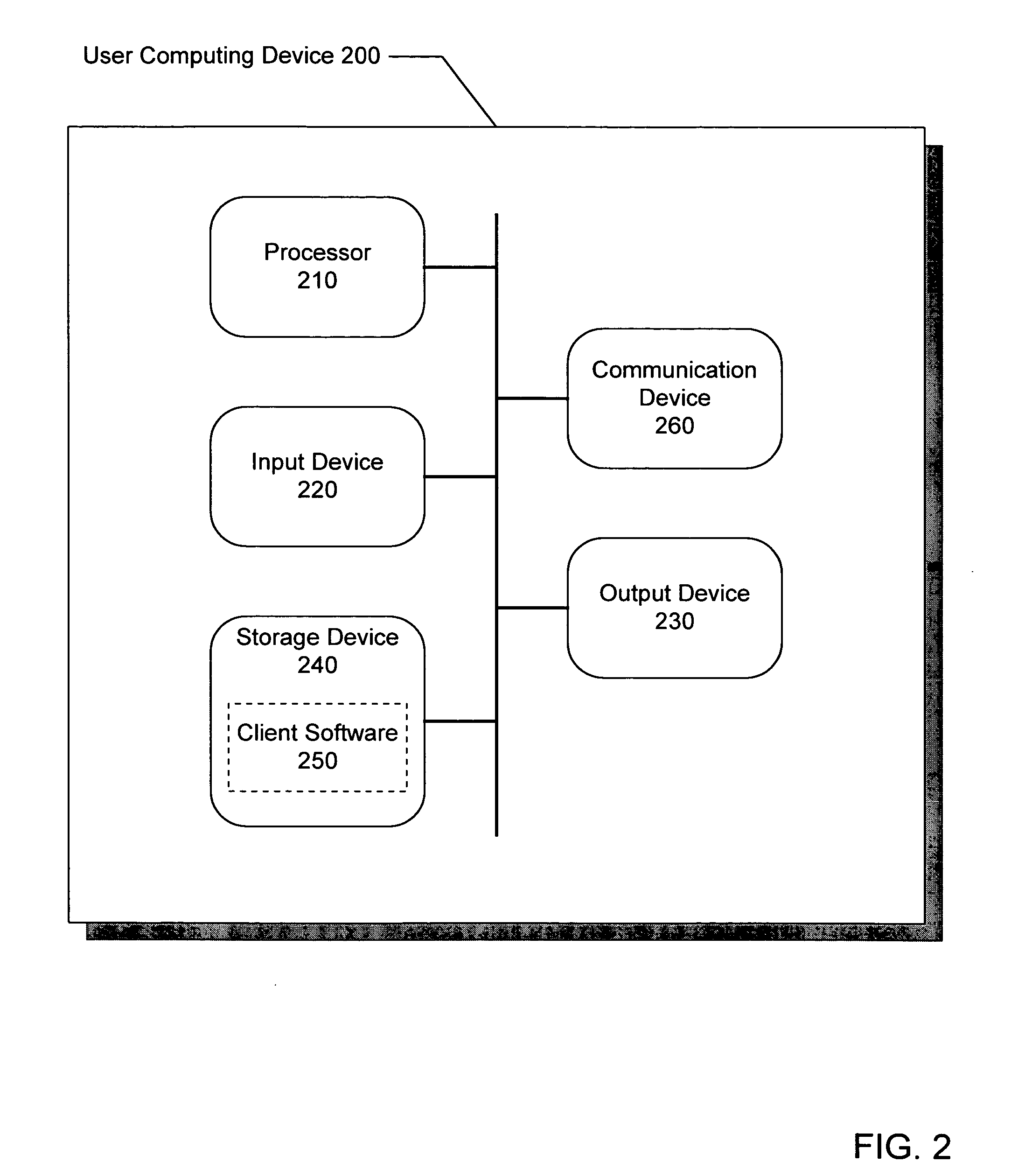 System and method for execution delayed trading