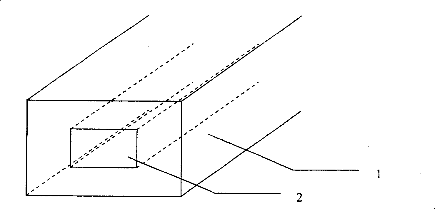 Design method for cross section corrected bending optical waveguide structure