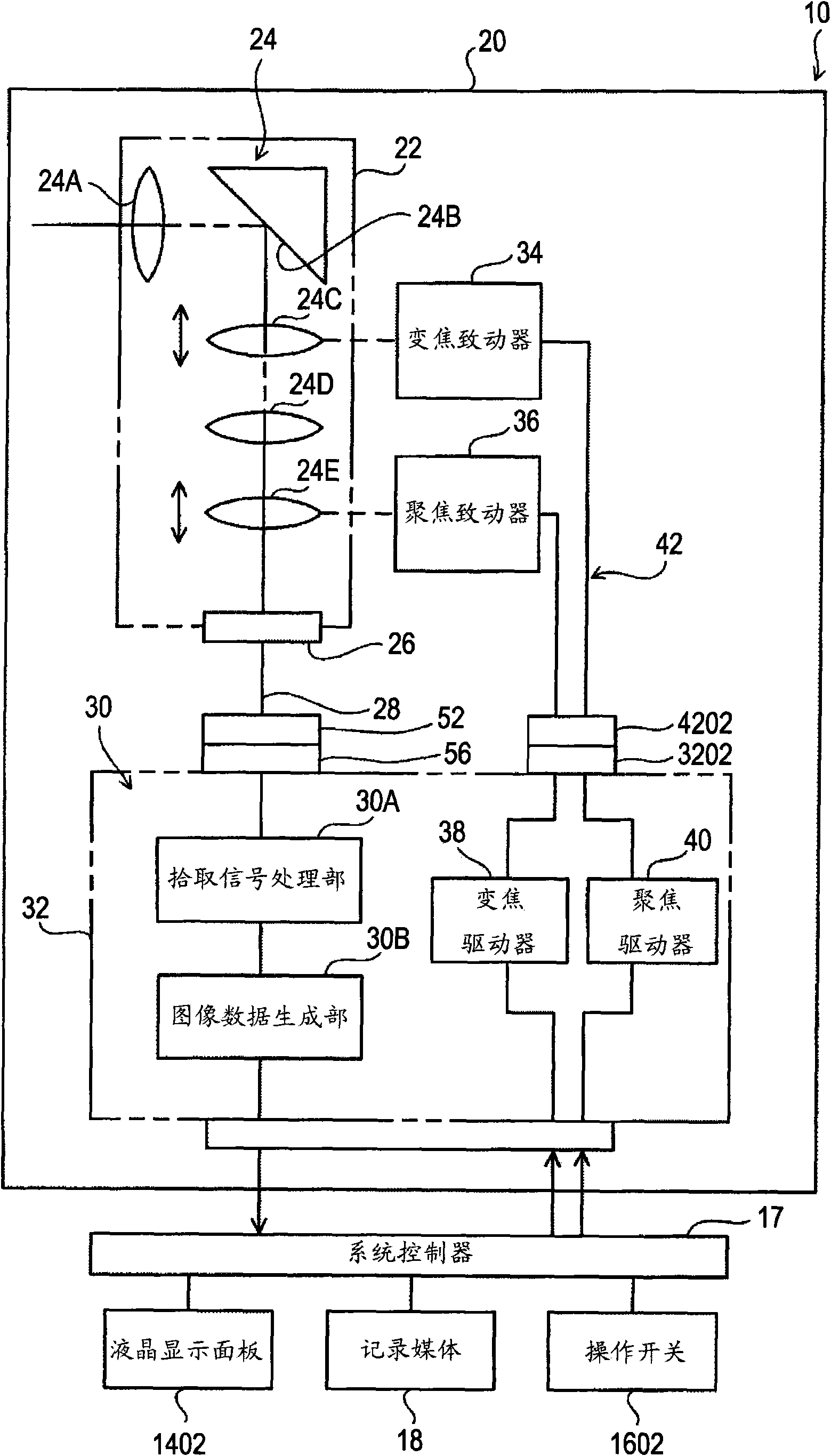 Camera module, and imaging device