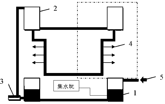 High-rise building construction water saving system