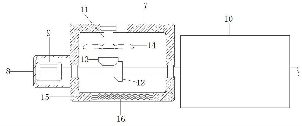 Scutching equipment for water-soluble chitosan textile processing