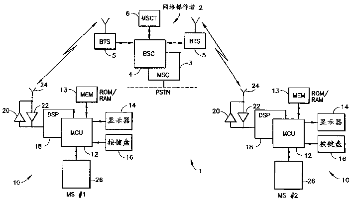 Method and apparatus for performing cell reselection for supporting efficiently hierachical cell structures