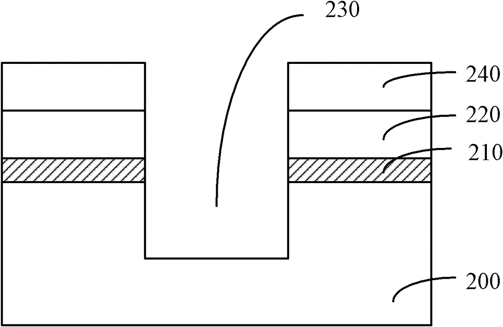 Method for forming shallow trench isolation structure for flash memory