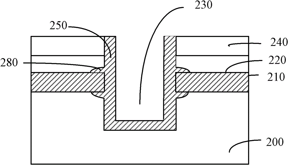 Method for forming shallow trench isolation structure for flash memory