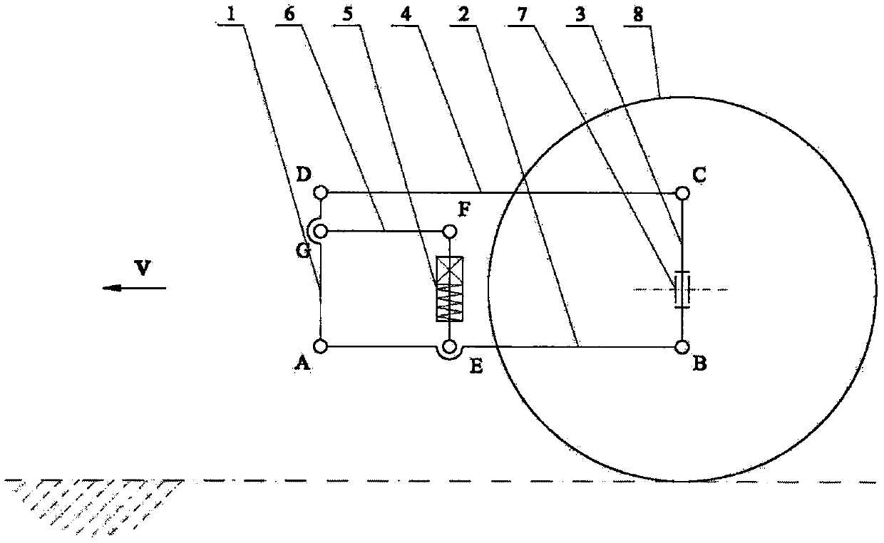 Vehicle steering-rolling linkage device and active rolling vehicle