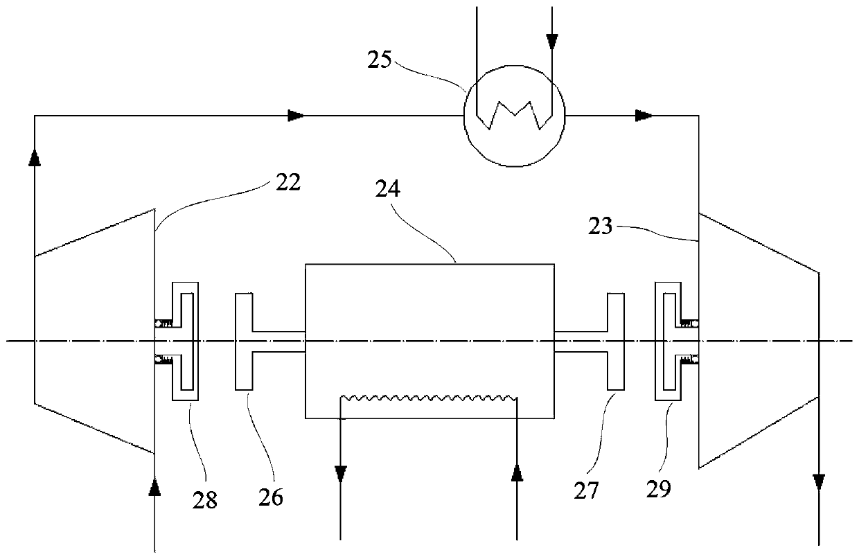 Supercritical carbon dioxide circulating system