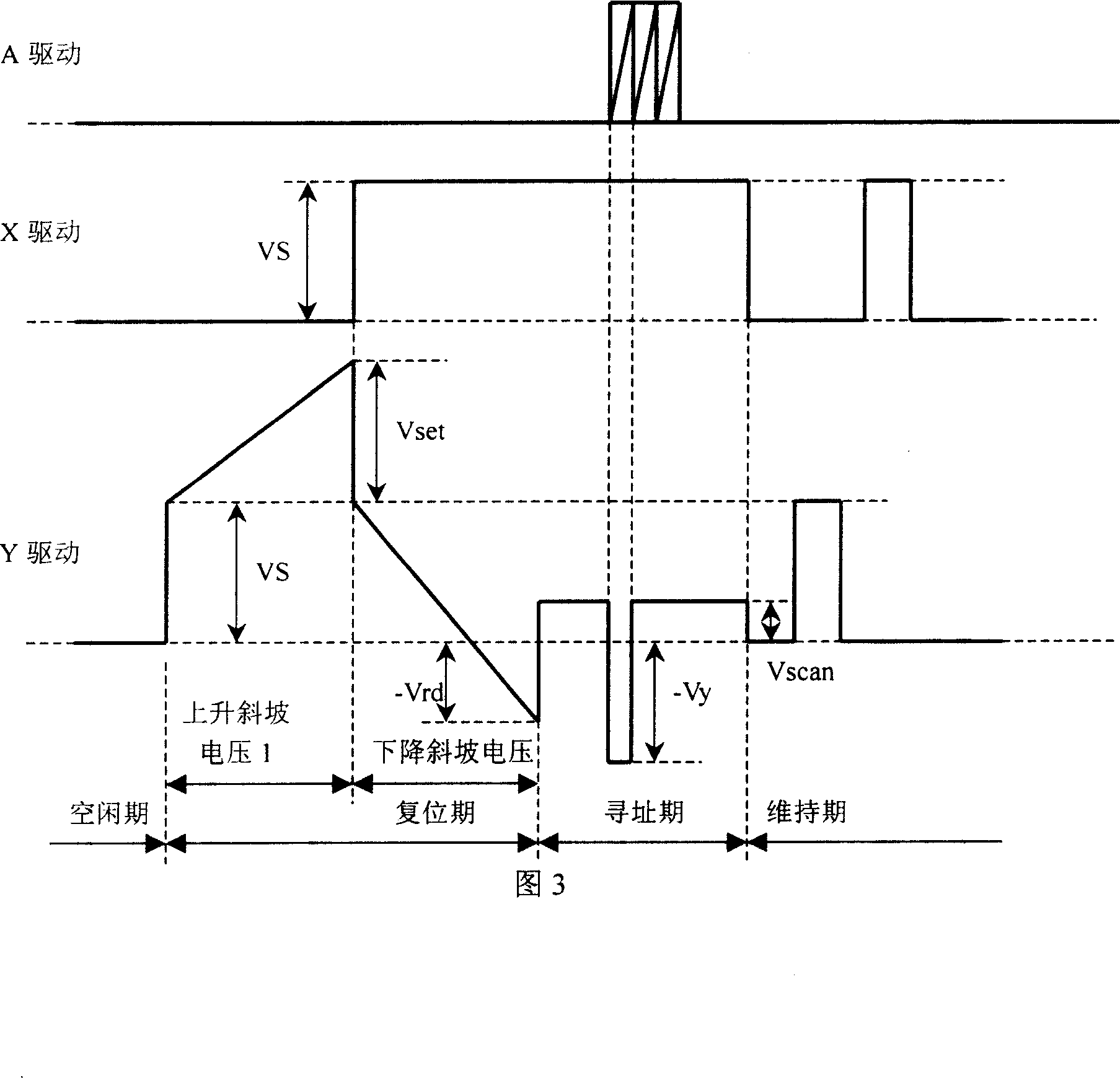 Addressing and display separated driving method for driving plasma display panel