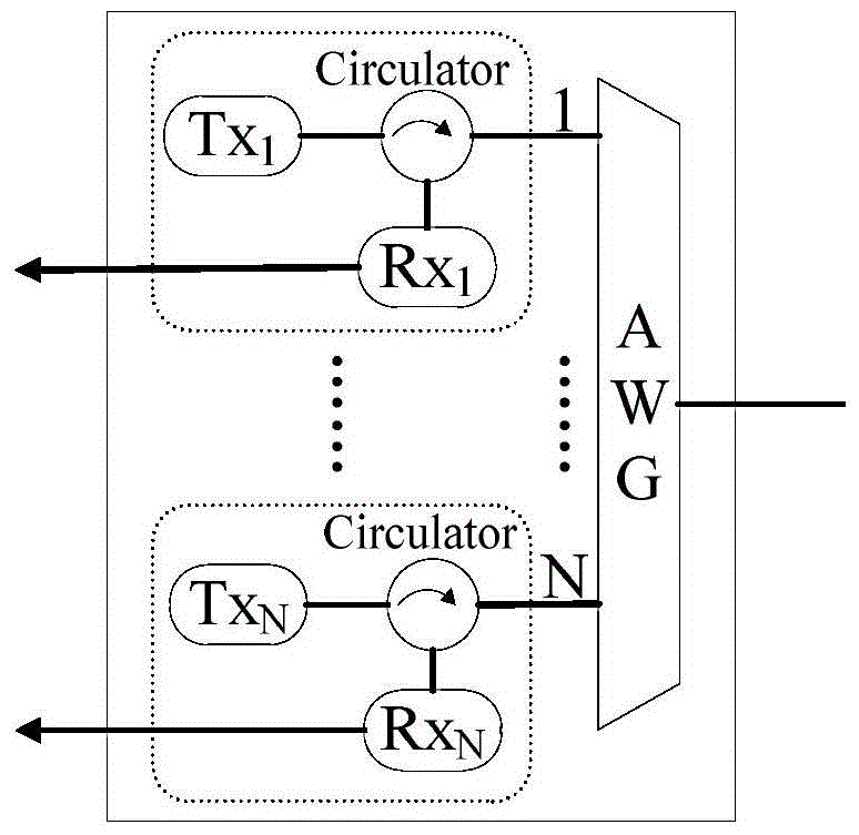 A Low Overhead High Survivability Pon Protection Structure