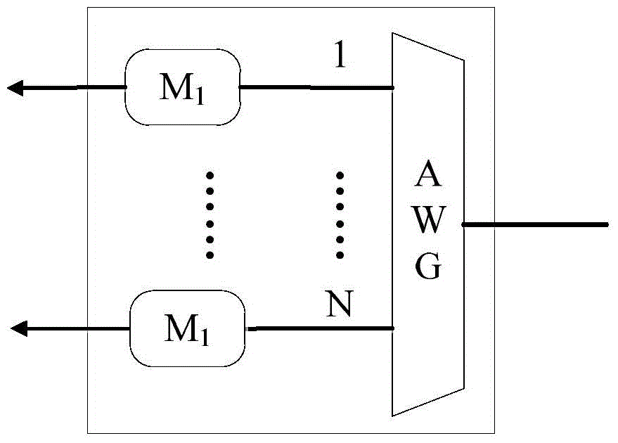 A Low Overhead High Survivability Pon Protection Structure