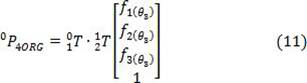 Intelligent fire-fighting robot control method based on three-dimensional point cloud model