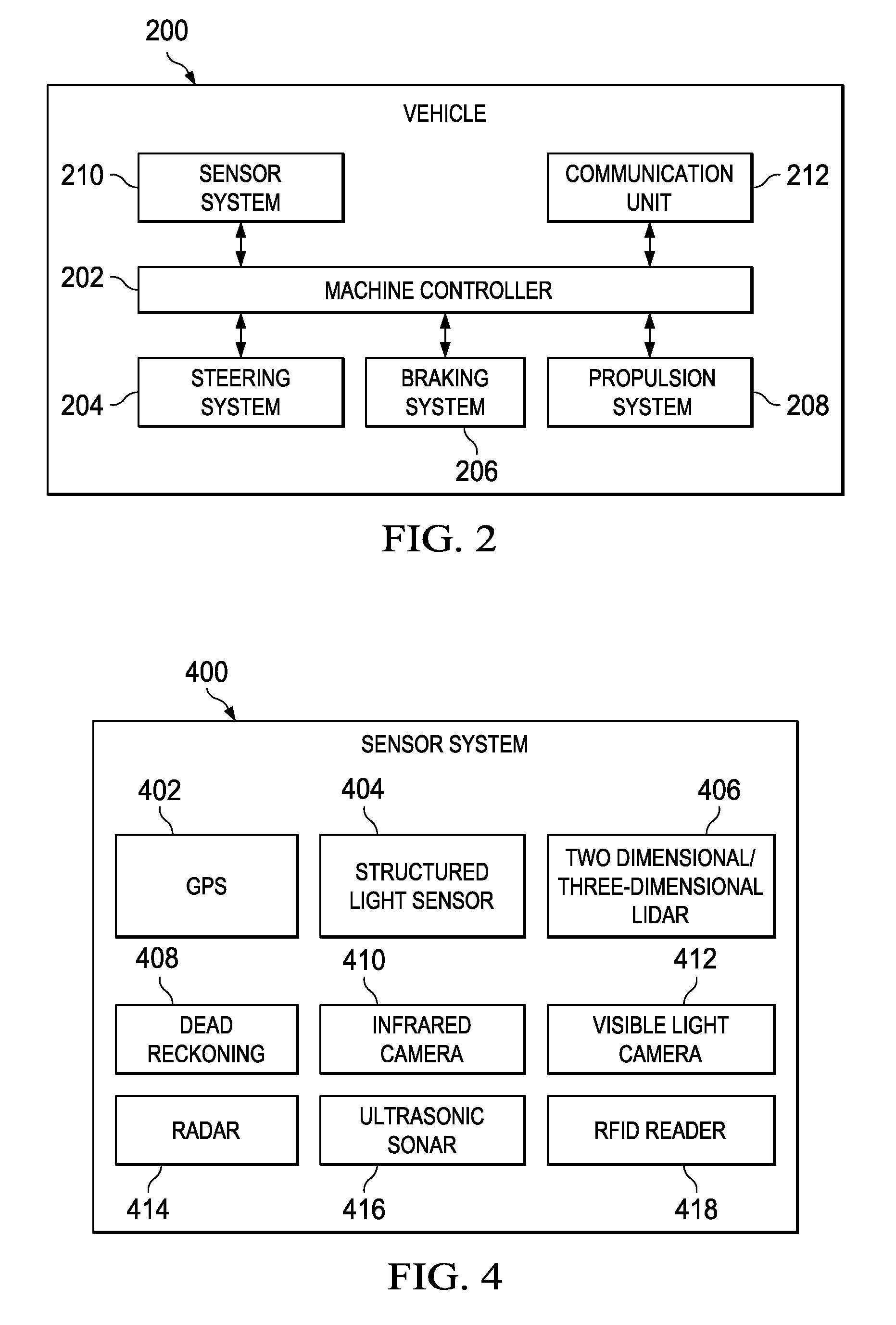 Distributed knowledge base method for vehicular localization and work-site management