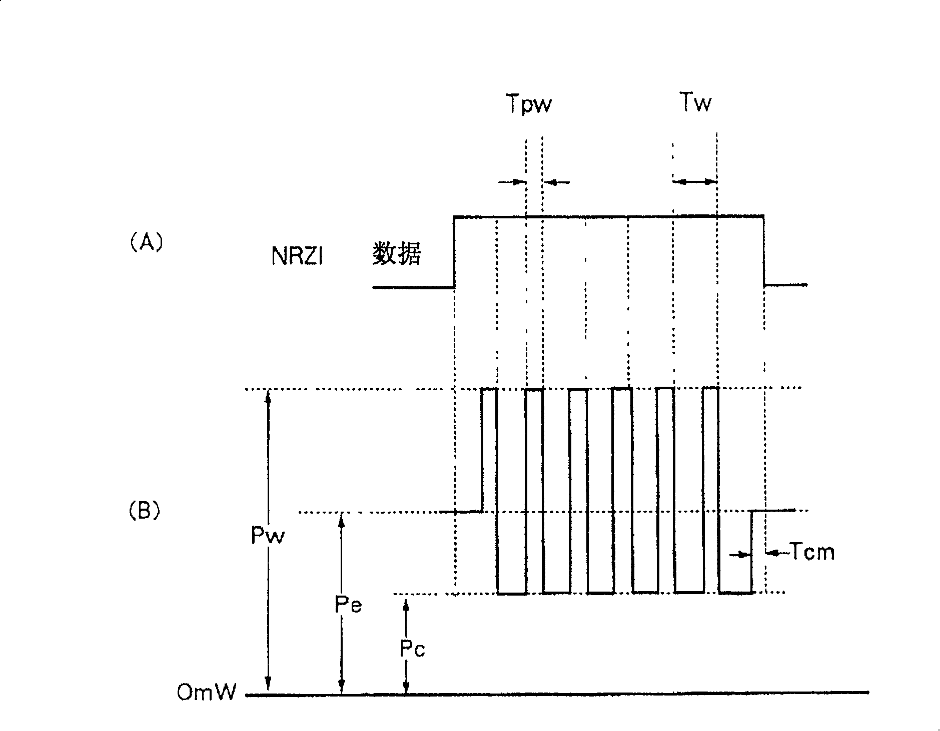 Optical information recording apparatus