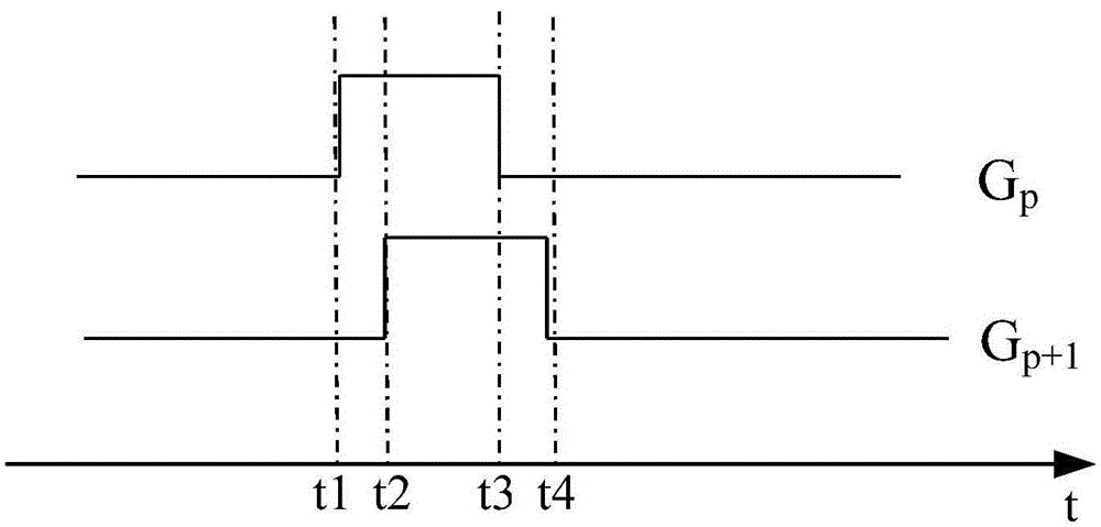 Touch display panel and driving method thereof