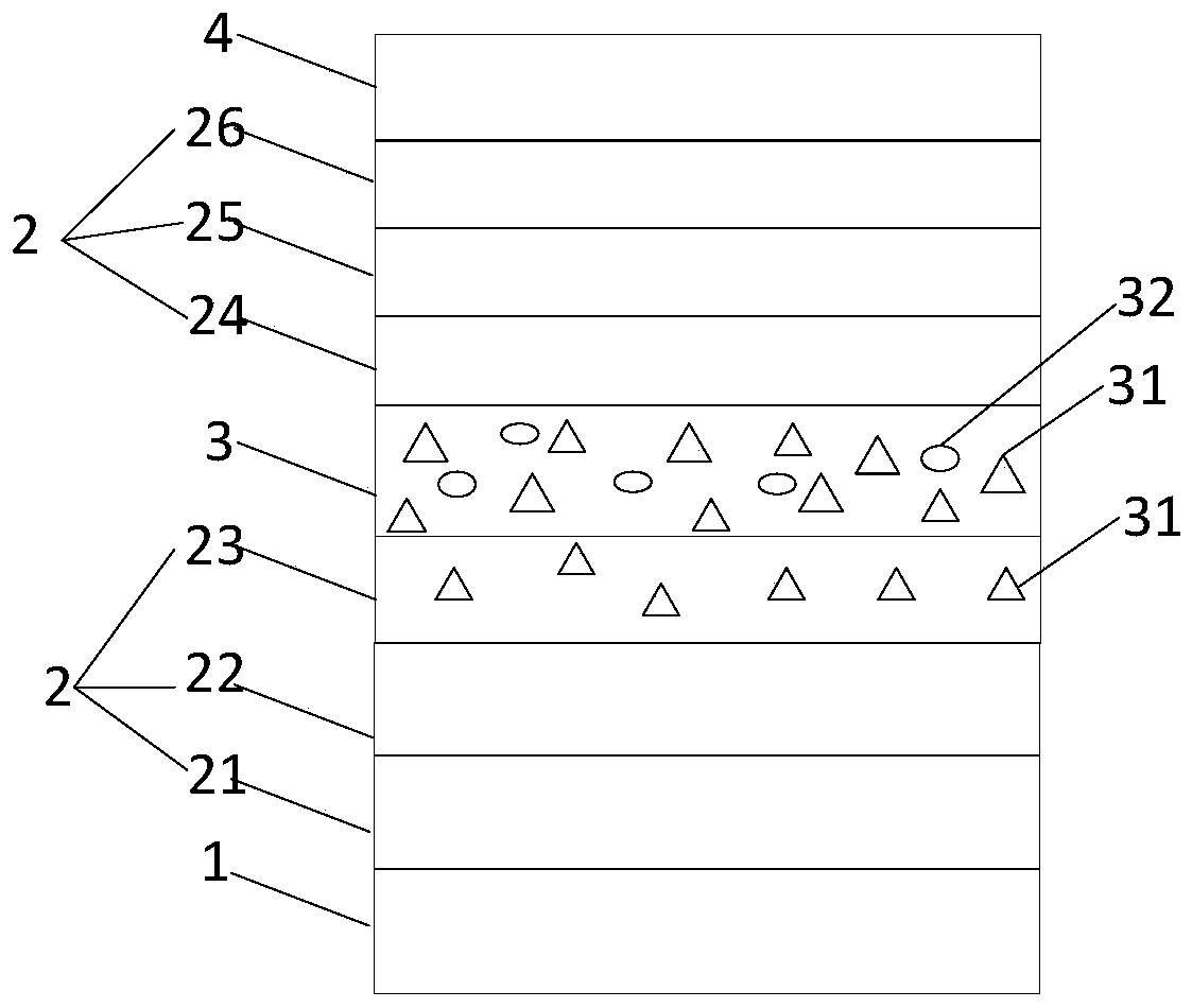 Organic electroluminescence device and organic electroluminescence device