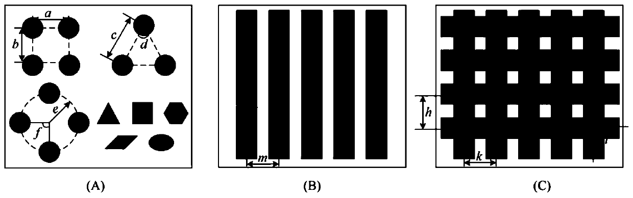 Ultrafast laser three-dimensional micro-nanometer texturing method for surfaces of copper foil current collectors on negative poles of lithium ion batteries