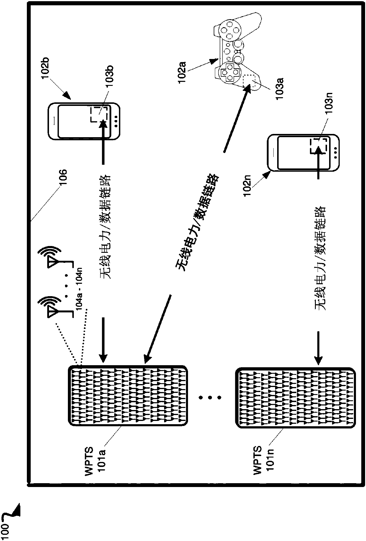 Systems and methods for wireless power transfer in multipath vehicle environments