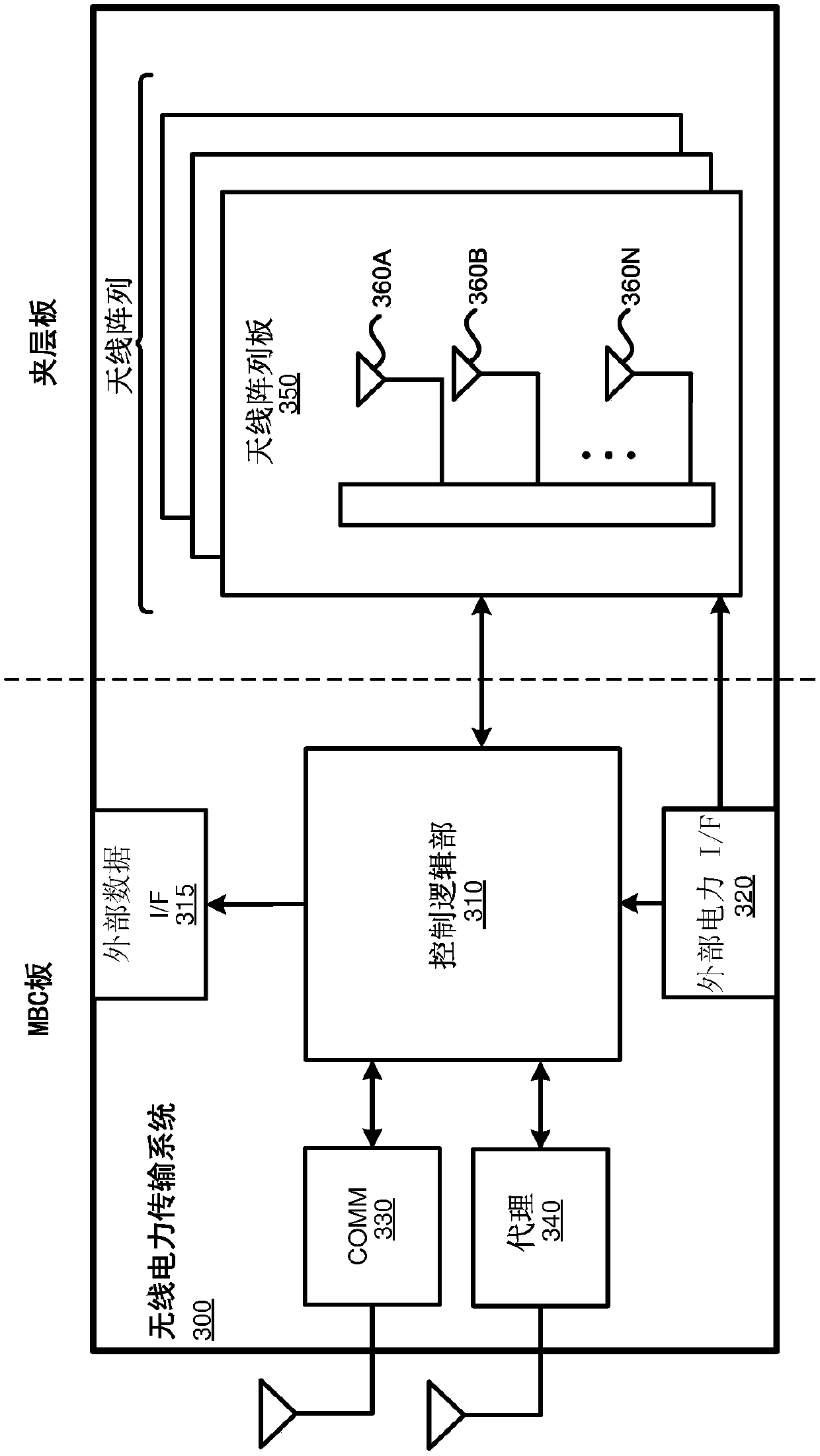 Systems and methods for wireless power transfer in multipath vehicle environments