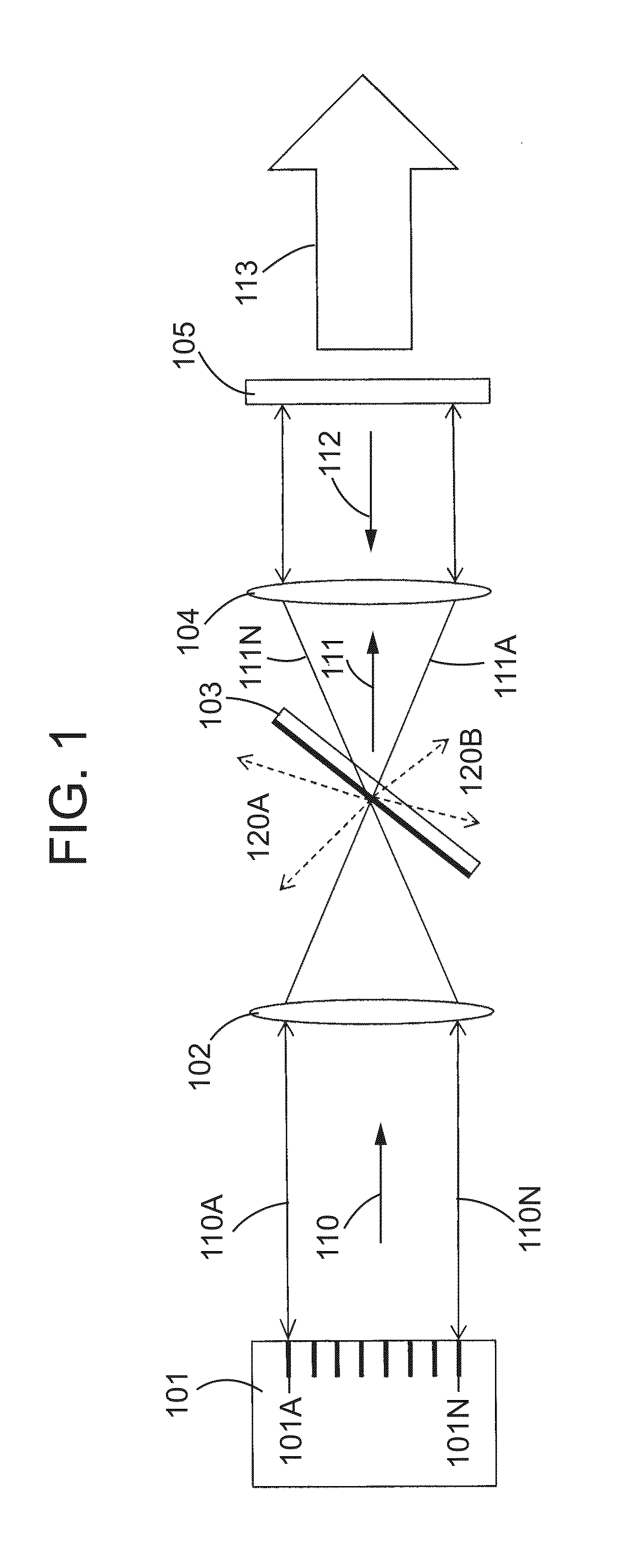 Wavelength Selective External Resonator and Beam Combining System for Dense Wavelength Beam Combining Laser