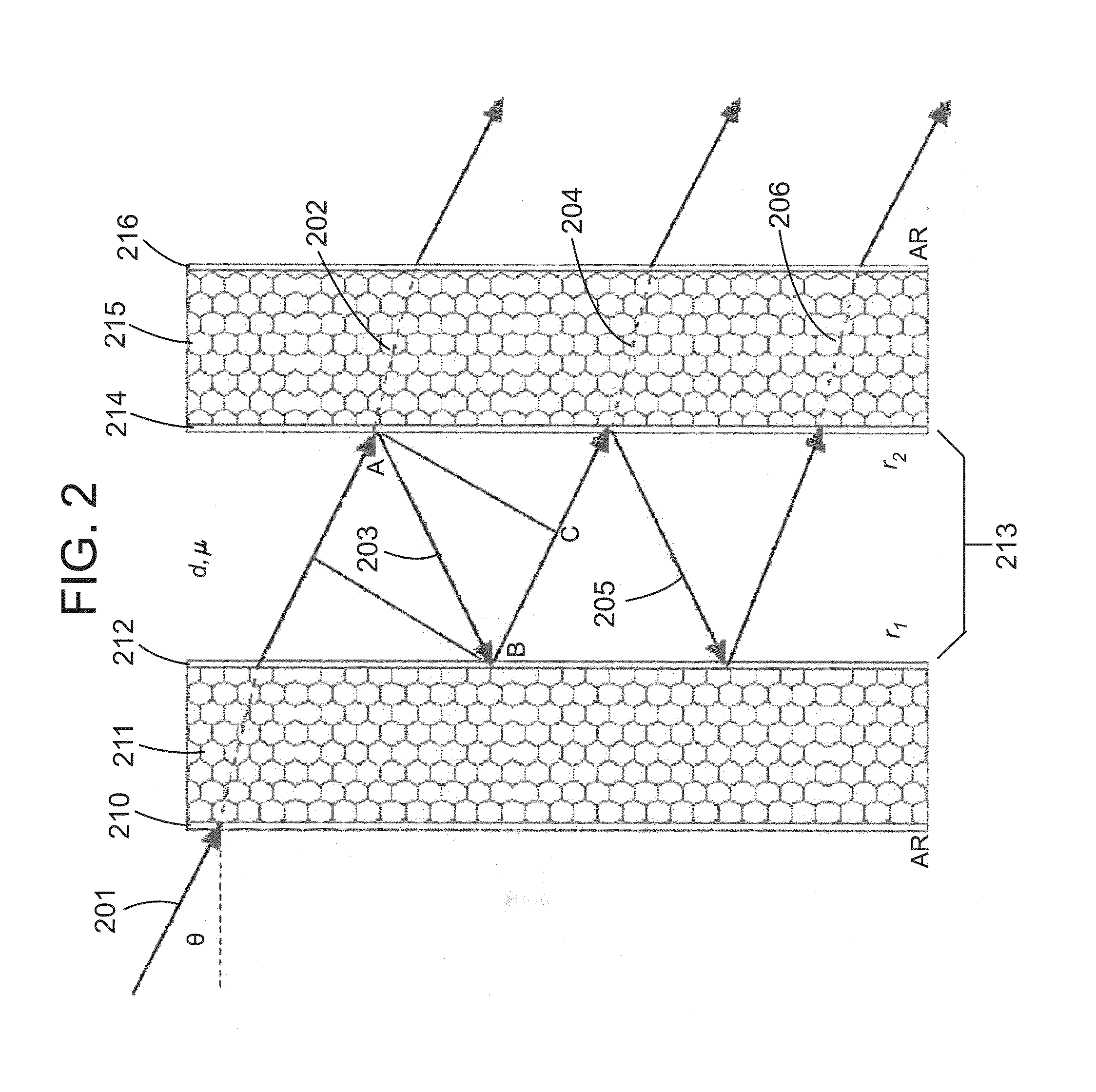 Wavelength Selective External Resonator and Beam Combining System for Dense Wavelength Beam Combining Laser