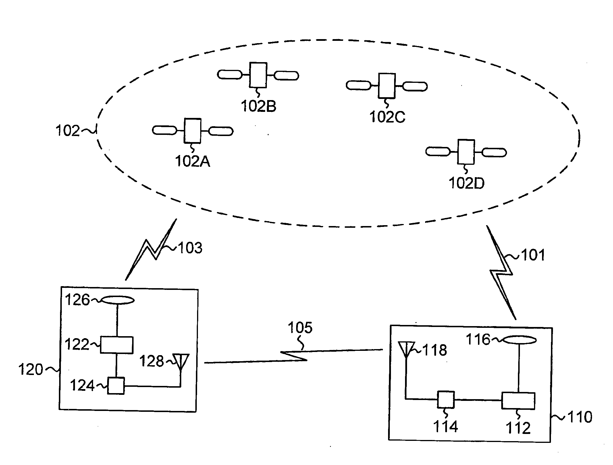 The positioning quality of global navigation satellite system receivers