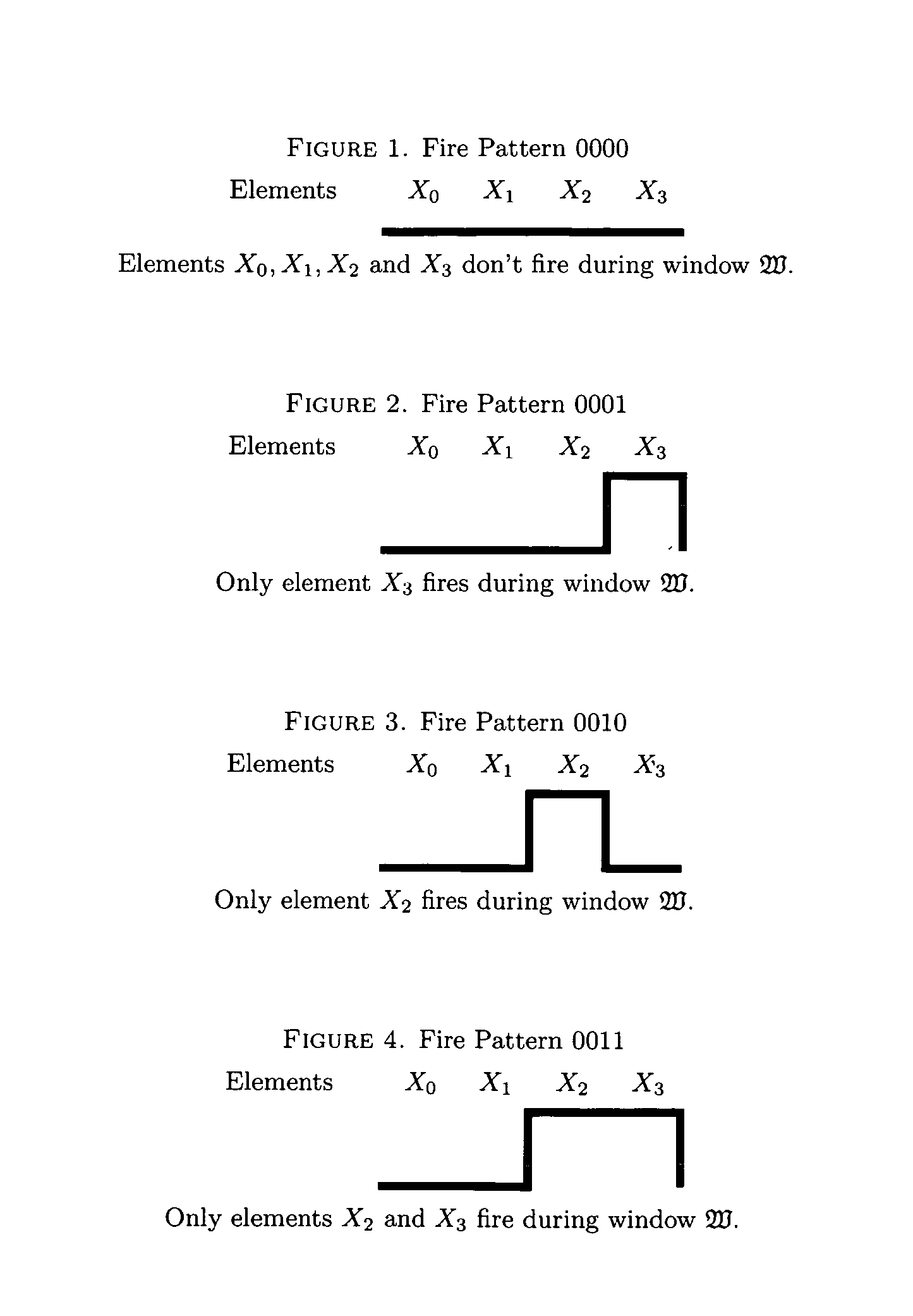 Secure active element machine