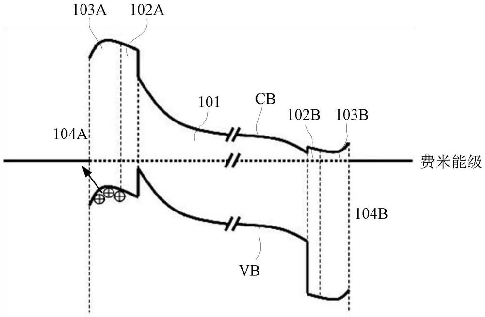 Silicon heterojunction cell and manufacturing method thereof