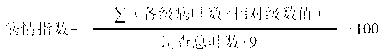 Oxdiazole compound containing pyrazole ring, preparation method and applications thereof