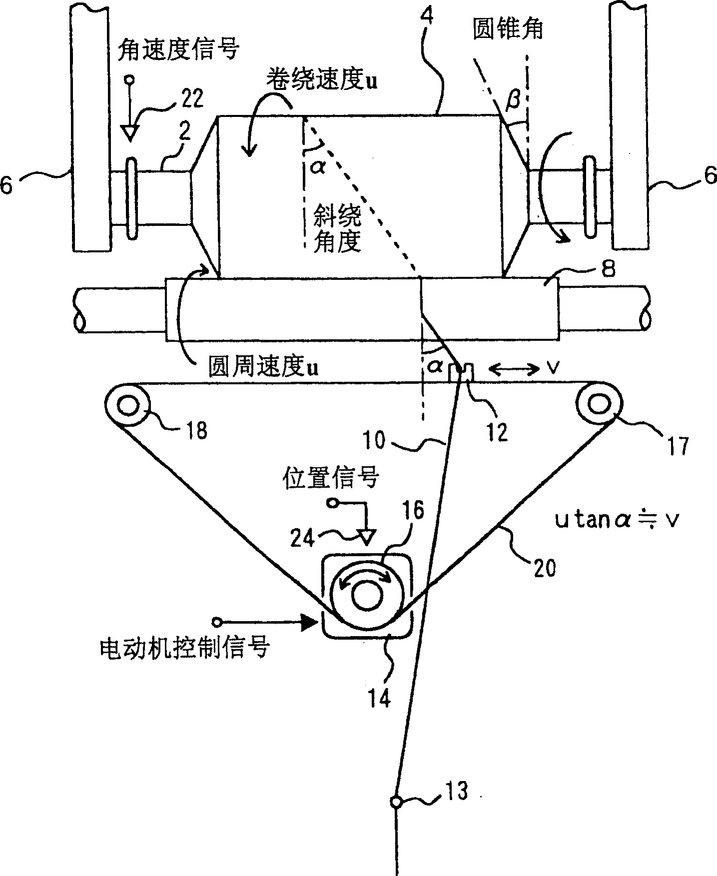 Method and device for winding yarn