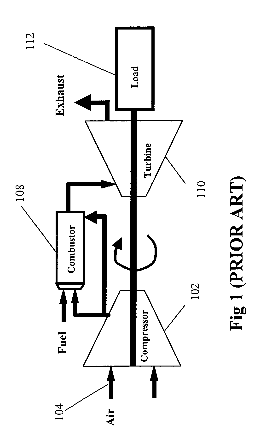 Fuel-air premixing system for a catalytic combustor