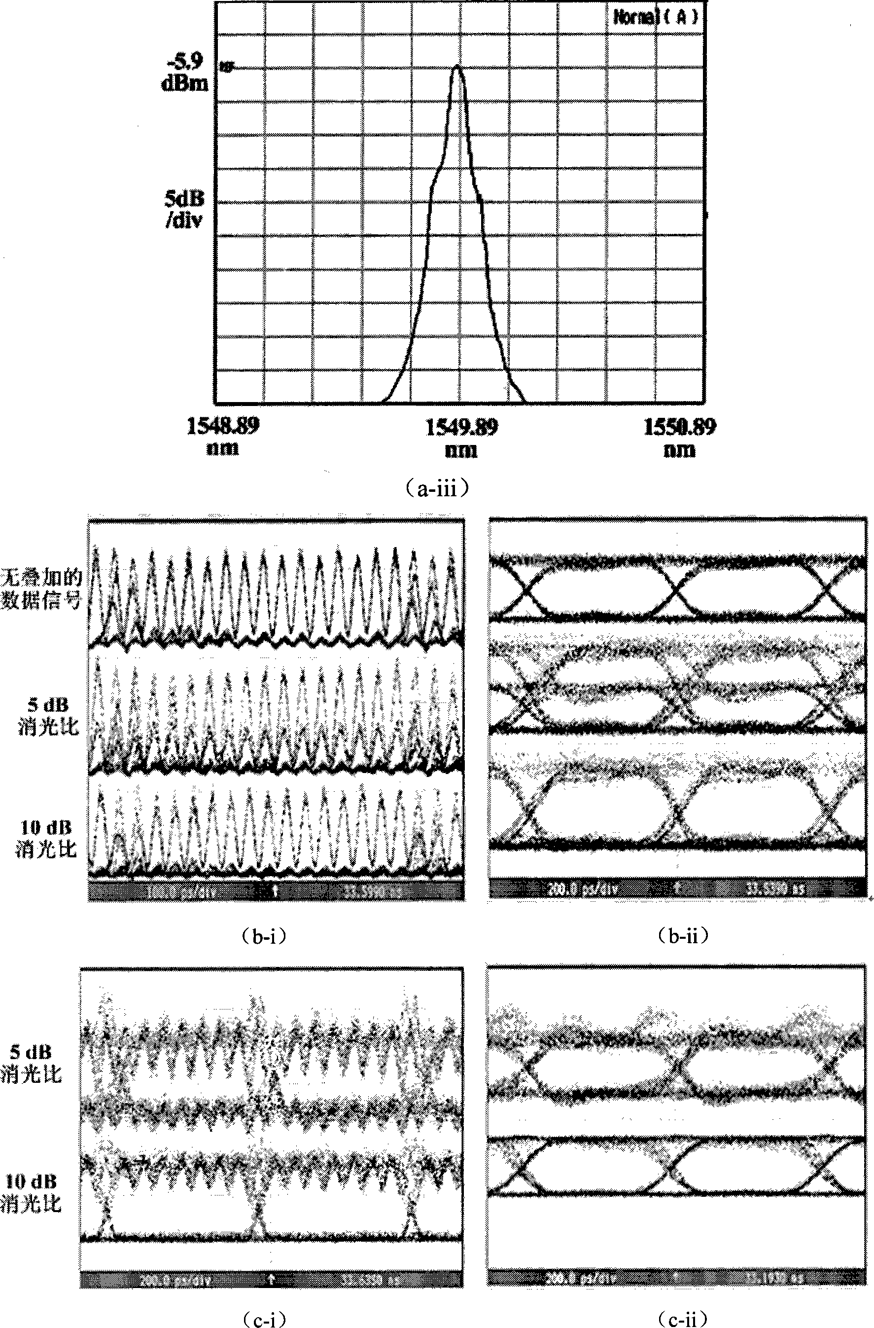 Apparatus and method for selectively transmitting video business in wavelength division multiplexing passive optical network