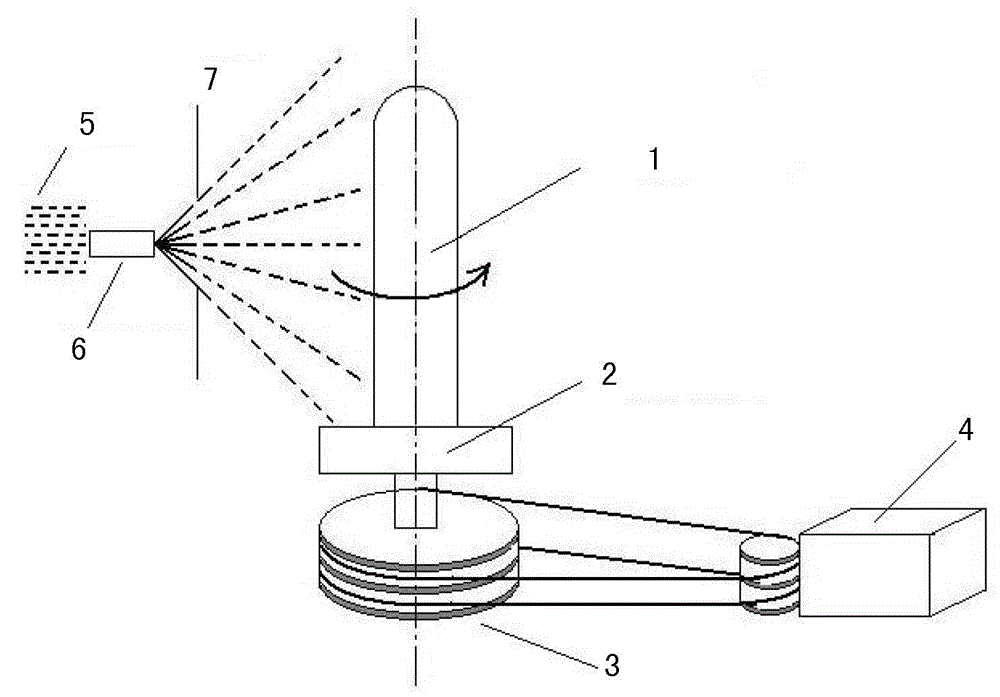 Method for preparing beta-Al2O3 ceramic electrolyte separator for sodium battery