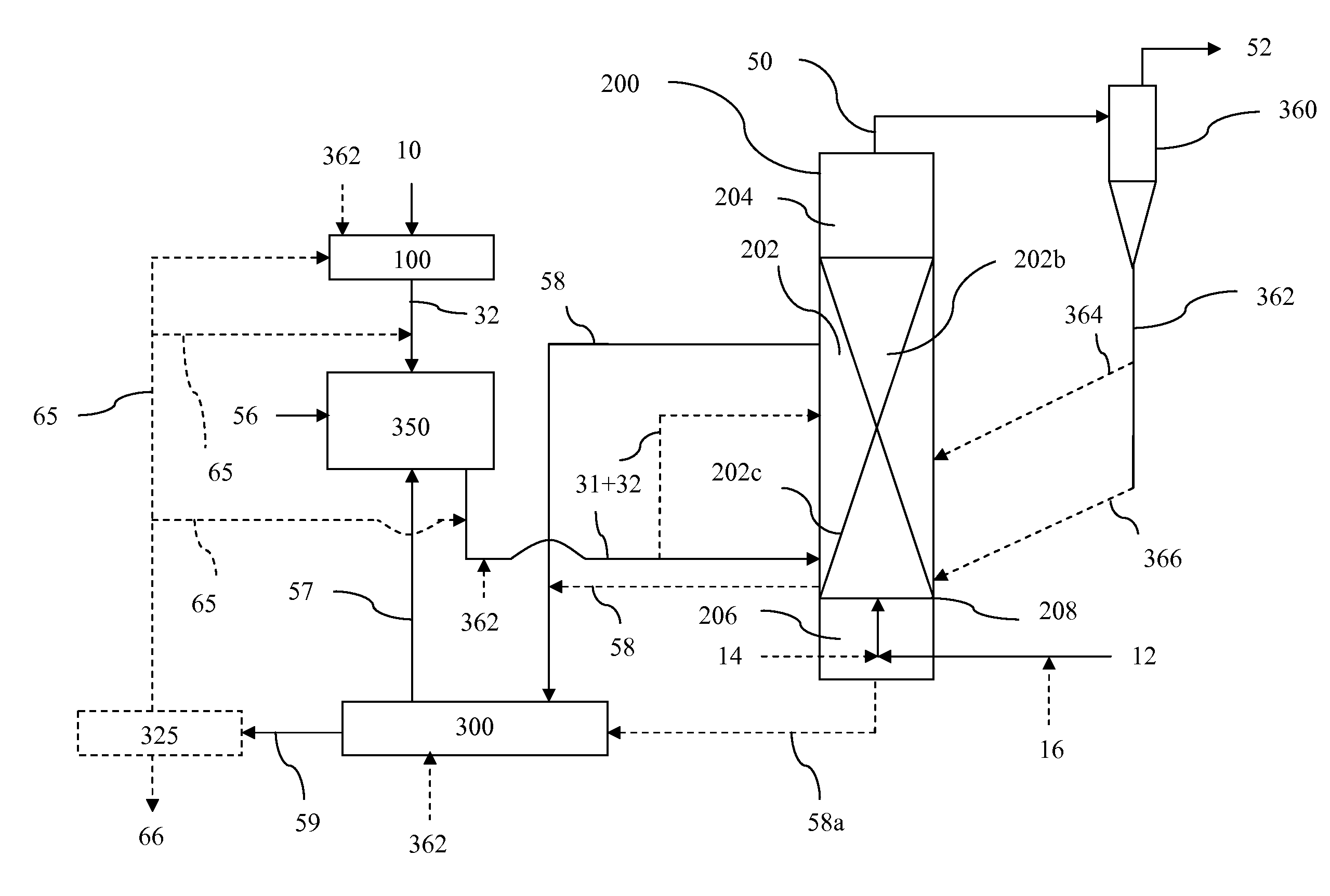 Hydromethanation of a carbonaceous feedstock