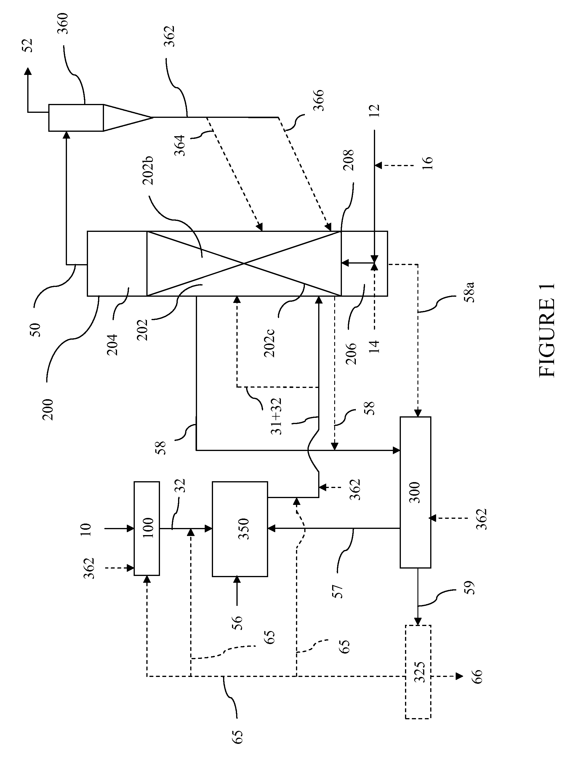 Hydromethanation of a carbonaceous feedstock