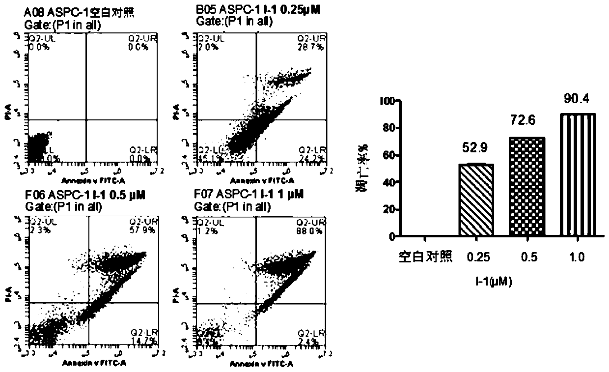 Novel pyrimidine antitumor compound and its preparation method and use