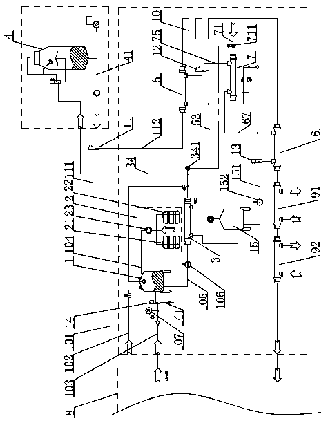 Material sterilization machine