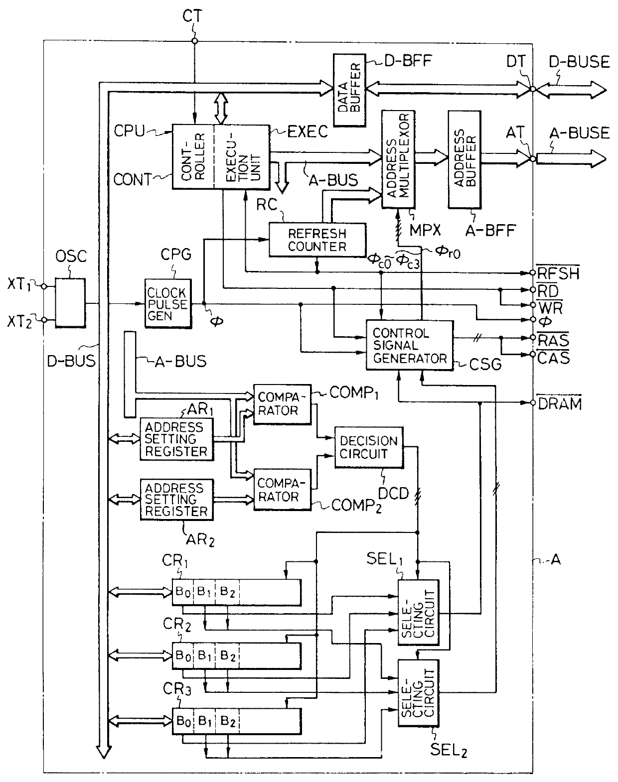 Data processor and data processing system and method for accessing a dynamic type memory using an address multiplexing system