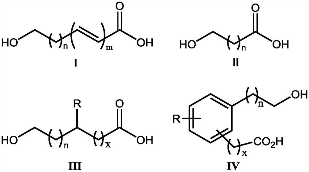 Application of hydroxy carboxylic acid compound in preventing and treating plant diseases